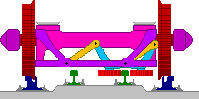 Radsatz Schaubild - links abzweigend - Leitrollen rechts